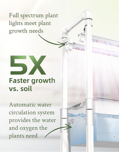 Hydroponics Growing System,AOONEG 28Pods Indoor Herb Garden with LED Grow Light,Hydroponics Growing System Kit with Automatic Timer,Pump System,Adjustable Height (No Seed,Glossy White, 2Layer-28Pods)
