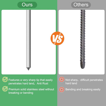 Soil Probe Rod with Gloves, COITEK 32"-48" Stainless Steel Tank Probe Rod, Adjustable Ground Rod Tool with Heavy Duty T-Handle for Locating Tank Underground Pipe Gravel Rodent Runs