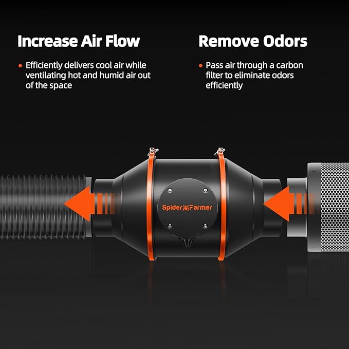 Spider Farmer Grow Tent Complete System 4x2 SF-2000 LED Grow Light with Samsung LM301H EVO Diodes & Dimmable Lights 47" x 24" x 71" Grow Tent 4 Inch Inline Fan Filter with GGS Smart Controller