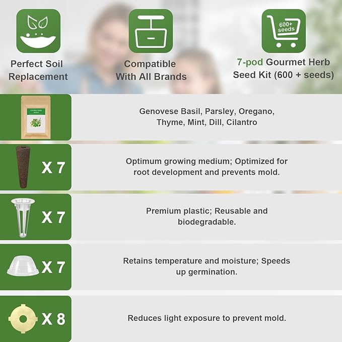 Gourmet Herb Seed Pod Kit for AeroGarden, idoo, Ahopegarden, MUFGA with Basil, Parsley, Thyme, Mint, Cilantro, Dill, Oregano - Hydroponics Supplies for Most Brand (7-pod)