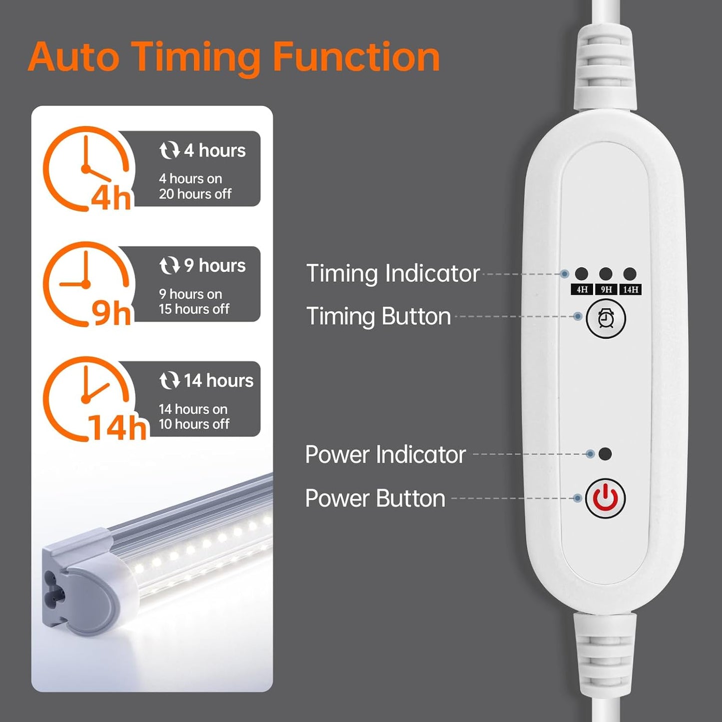 Bstrip Plant Shelf with Grow Lights, 5-Tier Plant Stand with T8 24W Grow Light for Indoor Plants with Wheel, 5000K Full Spectrum LED Plant Light with Timer for Seedling, Seed Starting, 29.5x13.8x59IN