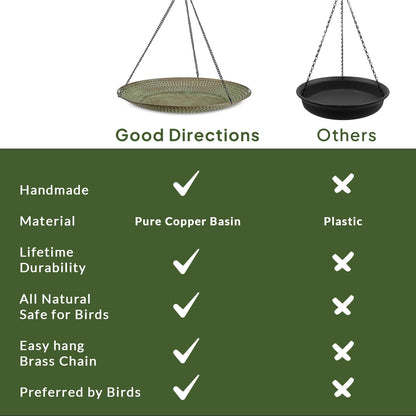 Good Directions Hanging Blue Verde Copper Bird Bath for Outside Backyard, Outdoor, Patio, Garden, Birdbath Feeder Gift for Bird Lovers Watchers, Large 18" Blue Verde Copper