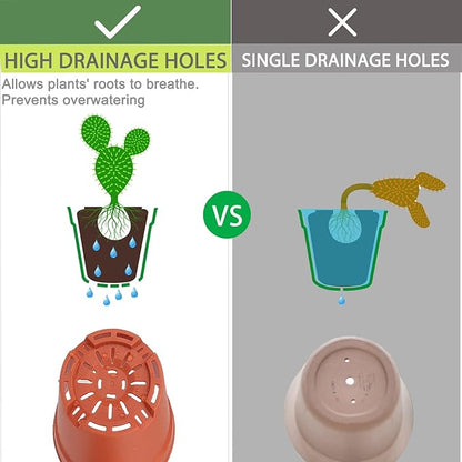 4 inch Small Plant Pots, 28 Pack Plastic Planters with Drainage Holes and Saucers for Flowers Plants, Succulents, Seed Starting Pots, Terracotta