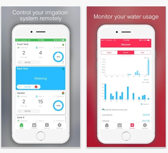 Netro Smart Sprinkler Controller, Pearl White, Sprite-12, WiFi, 12 Zone, WaterSense Certified, Compatible with Alexa