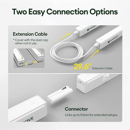 Plant Grow Lights 2FT, Blue-Rich Full Spectrum 5000K, 60W(4 x 15W), T5 LED Grow Light Strips for Indoor Plants and Succulents, High PPFD, Linkable, White, 4-Pack