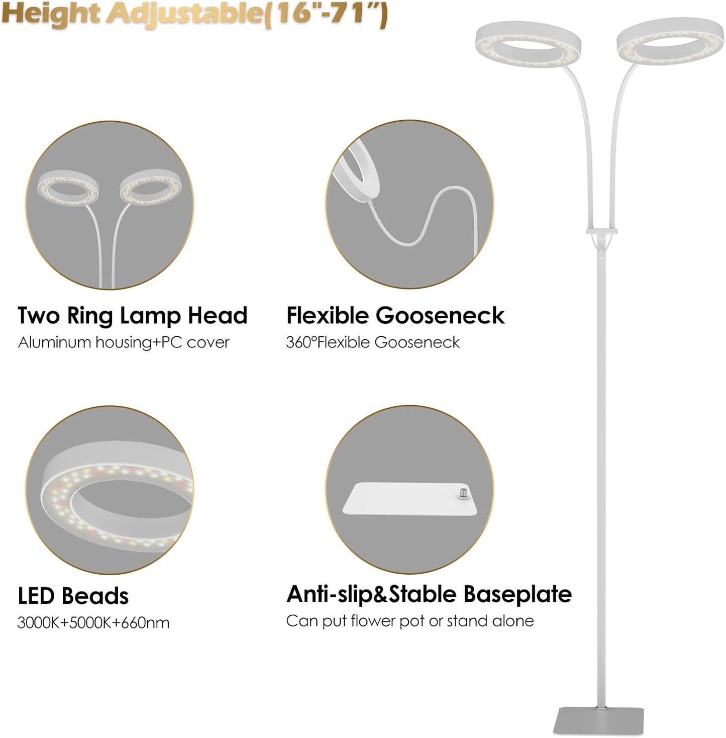 GLOWRIUM Grow Light with Stand,2-Head LED Plant Light for Indoor Plants, Full Spectrum Grow Lamp, 3/9/12H Timer, 6 Dimmable Levels, 3 Lighting Mode, Adjustable Height White