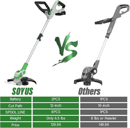 SOYUS Weed Wacker 12 Inch String Trimmer Cordless 20v Electric Weed Wacker, 2 Pcs 2.0Ah Battery Powered Weed Trimmer/Edger, Lightweight Grass Trimmer with 8 Pcs Replacement Spool Trimmer Lines