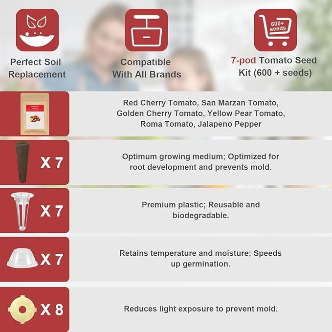 Heirloom Tomato Seed Pod Kit for AeroGarden, idoo, Ahopegarden, MUFGA with Red Heirloom/Golden Harvest Cherry Tomato, Roma/San Marzano/Yellow Pear Tomato - Hydroponics Supplies for Most Brand (7-pod)