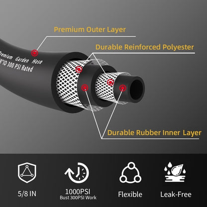Heavy Duty Premium Garden Hose 100ft x 5/8", 300PSI Working, 1000PSI Burst, Water Hose with Transparent Swivel Handle - Hot/Cold Water - Five Layered Braiding for Durability