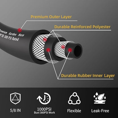 Heavy Duty Premium Garden Hose 125ft x 5/8", 300PSI Working, 1000PSI Burst, Water Hose with Transparent Swivel Handle - Hot/Cold Water - Five Layered Braiding for Durability
