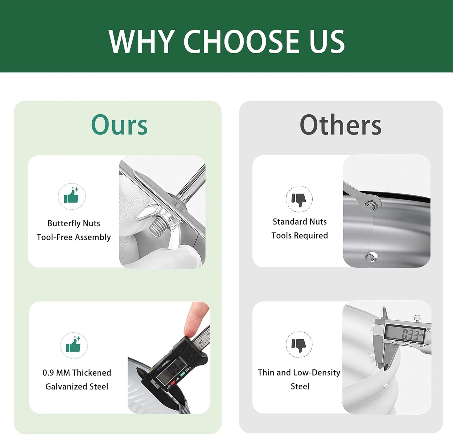 2 Pcs 2x2X1 FT Round Galvanized Raised Garden Bed Kit, Black Outdoor Planter Garden Bed, Metal Raised Box for Vegetables, Fruits, Flowers & Herbs