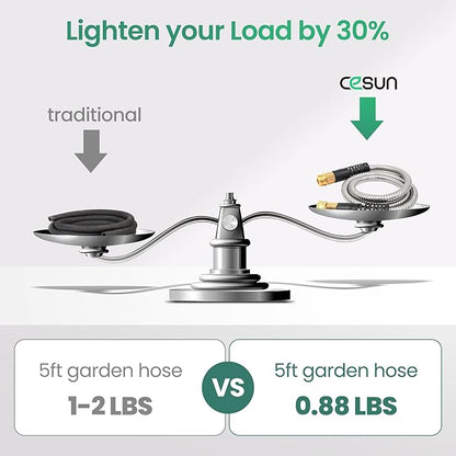 Cesun Metal Garden, Short Connector, Water Lead-in Hose Extension, Extremely Flexible, for Hose Reel/RV/Dehumidifier, Lightweight/Durable/Drinking Water Safe SS Female to Male, 5FT
