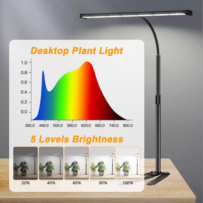 Super-Bright Grow Light for Indoor Plants, 6000K 108LEDs Full Spectrum Plant Lamp with Timer 4/8/12Hrs & Height Extendable for Home Office Desktop Plants, 12V 3A High Power Output for Faster Growth