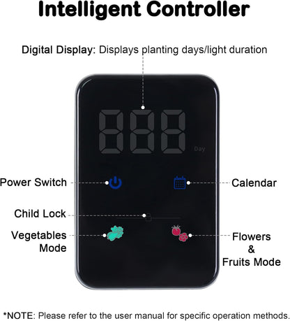 Indoor Garden Led Grow Light, 20W Full Spectrum LED Grow Lamp for Indoor Plants with Intelligent Controller, Height Adjustable, Ideal for Home Desk Plant Lighting (Black, ABS Base)