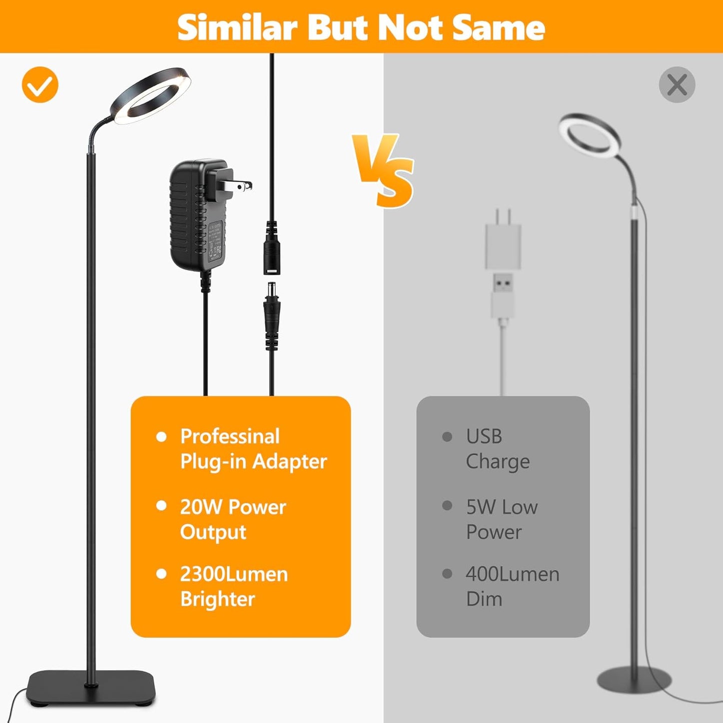 Plant Grow Light, 20W Growing Lights for Indoor Plants Full Spectrum, LED Floor Lamp with Height Adjustable Stand, Auto Timer 3/9/12H,10 Dimmable Brightness for Small Large Tall Plants Growth