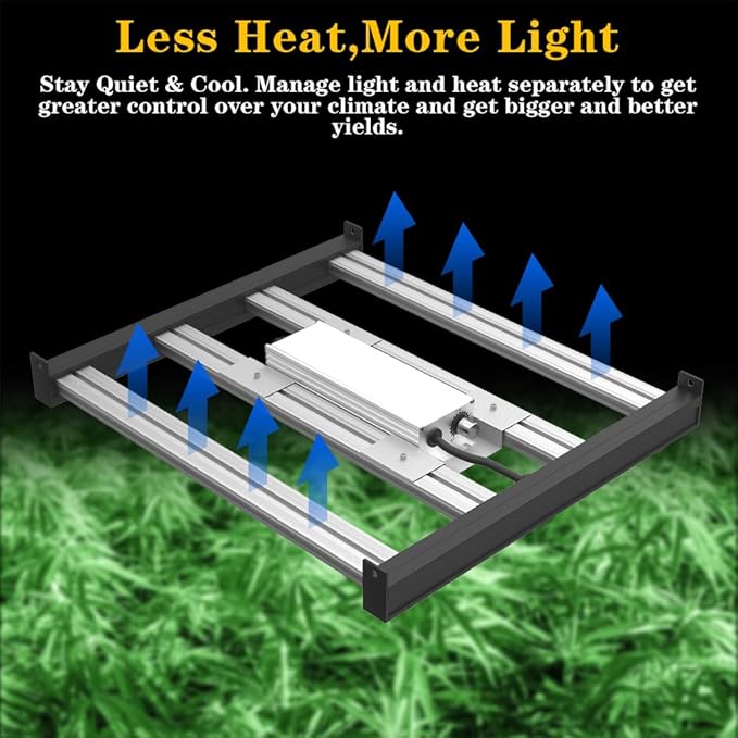 CANAGROW CG1200 LED Grow Light for Indoor Plants 2x2ft Coverage with High Yield Diodes, Sunlike Full Spectrum Dimmable Growing Lamps for Hydroponic Indoor Seeding Veg Bloom Greenhouse(Black)