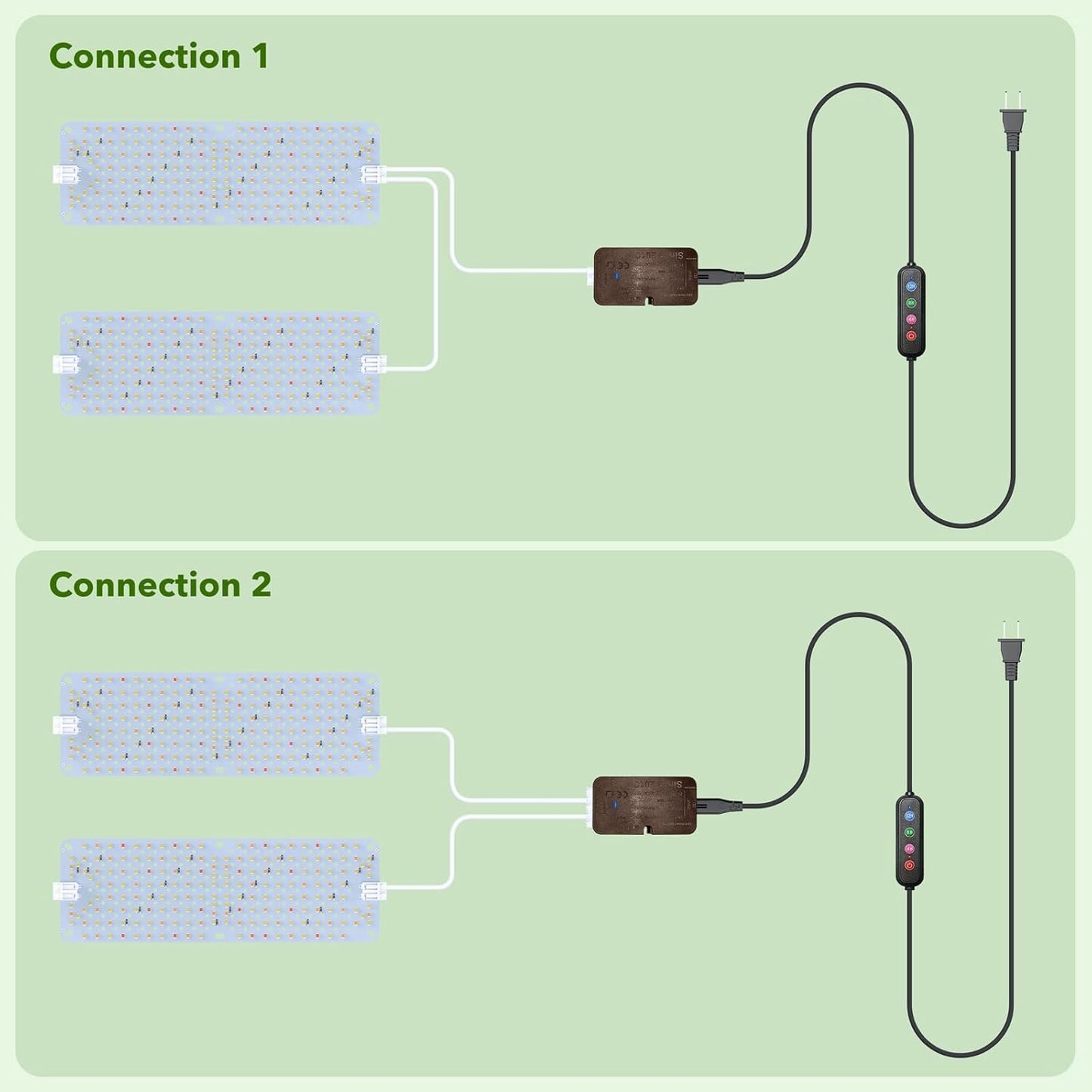 Full Spectrum Grow Lights, 24W Plant Grow Lights for Indoor Plants with Daisy Chain Function, Sunlike Spectrum, 384 LEDs and 4/8/12/16/20H Timer for Seed Starting(Pack2)