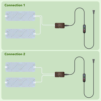 Full Spectrum Grow Lights, 24W Plant Grow Lights for Indoor Plants with Daisy Chain Function, Sunlike Spectrum, 384 LEDs and 4/8/12/16/20H Timer for Seed Starting(Pack2)