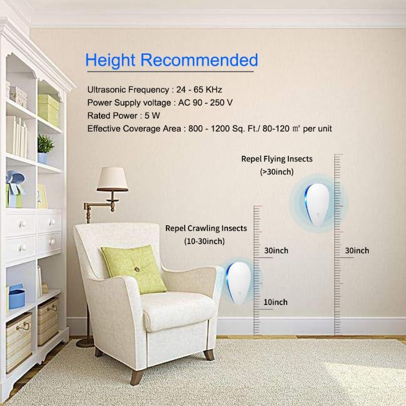 Mice Repellent Indoor, Rodent Roach Spider Insect Repellent, Pest Control Plug in, Insect Repellent for Bugs Insects Roaches Mice Spiders Rodents Mosquitoes