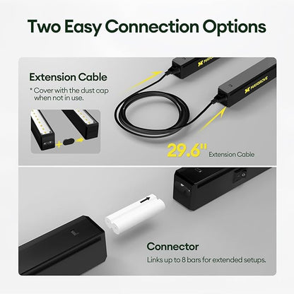 Plant Grow Lights 2FT, Sun-Like Full Spectrum 5000K, 60W(4 x 15W), T5 LED Grow Light Strips for Indoor Plants and Flowers, High PPFD, Linkable, Black, 4-Pack