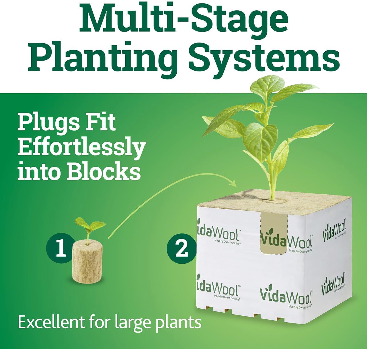 1.5" Seed Starter Plug Tray-Hydroponic Pods-Stone Wool-Rock Wool Cubes for Hydroponics-Plant Starter Plugs-Hydroponics Growing Syste-Garden Supplies for Plant Propagation-50 Count