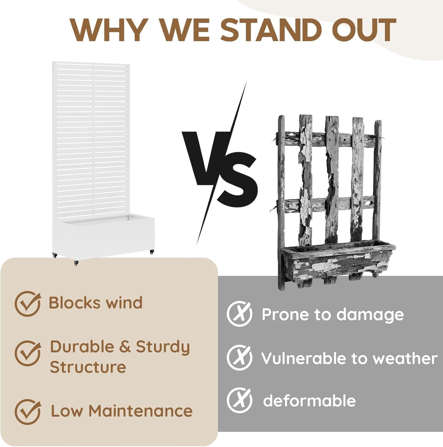 Metal Raised Garden Bed with Trellis & Wheels,72" x 35"x 15.7" Planter Box with Trellis,Privacy Planters for Patio,Garden Bed for Climbing Plants,Suitable for Climbing Plants and Vegetables,White