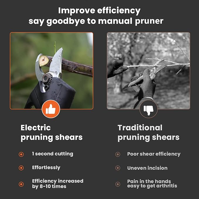 Anbull Electric Pruning Shears, Professional Cordless Electric Pruning Shears Pruner with 2PCS Backup Rechargeable 2Ah Lithium Battery Powered Tree Branch Pruner - 1.2inch (30mm) Cutting Diameter