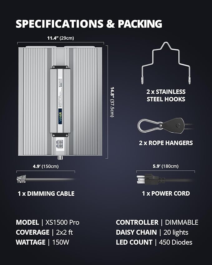 VIPARSPECTRA XS1500 Pro LED Grow Lights for Seed Starting Vegetables Bloom, New-gen Lens Dimming Daisy Chain Full Spectrum Grow Lights for Indoor Plants 2x2/3x3 Grow Tent Actual Power 150 Watt