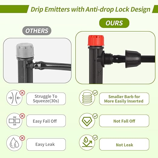 Drip Emitters for 1/4" Drip Irrigation Tubing 360 Degree Water Flow 25 pcs Adjustable Irrigation Drippers with Lock Barbed Irrigation Drip Heads Drip Spray Emitters for Flower Plants Garden