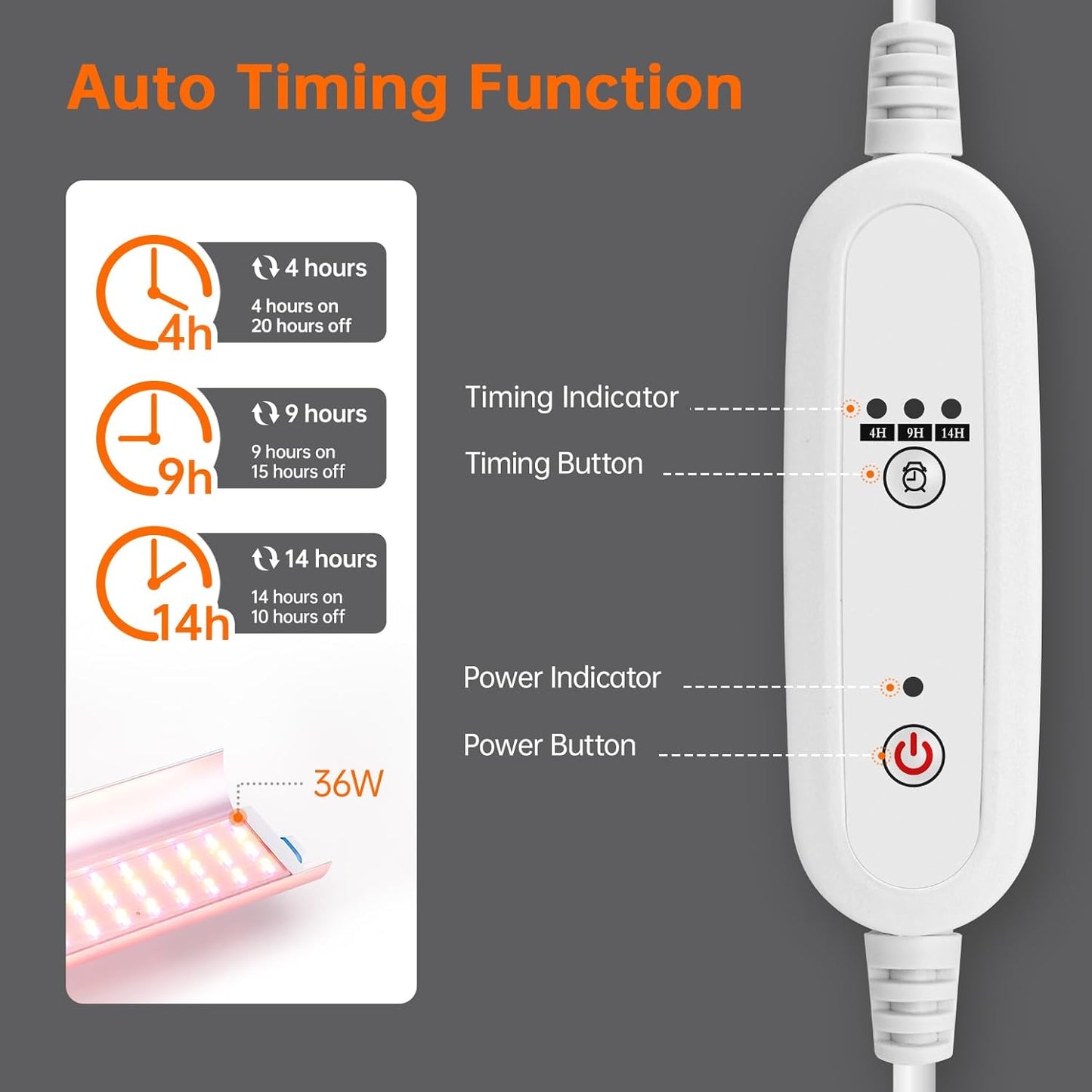 Bstrip Plant Shelf with Grow Lights, 5 Tier Large Tall Plant Stand with 3FT T5 144w Grow Light for Indoor Plants, 3 Mode Full Spectrum LED Plant Light with wheel and Timer for Seedling, 47.2x17.8x71IN