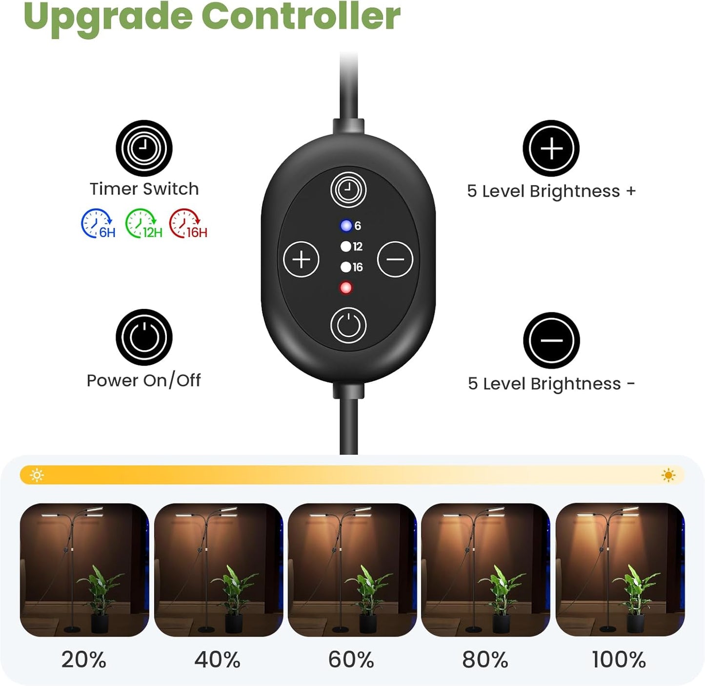 Large Plant Lights for Indoor growing 24V, 660nm-Enhanced Full Spectrum, LM281B+ LED Grow Light, Plant Light with Timer & Dimming, Adjustable Height 22–70in, 9.8in Base, 28W, 560μmol/s/m²@6in