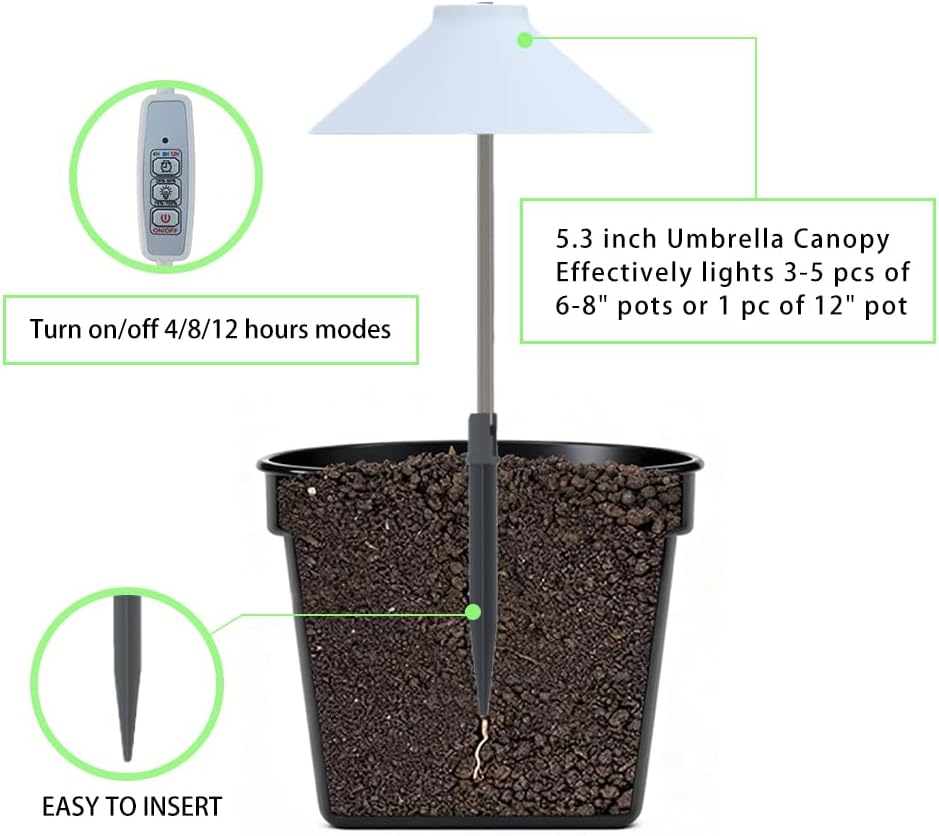MiniSun LED Grow Light for Indoor Plants, Full Spectrum Plant Light with Height-Adjustable Stand, USB Powered,5V Low Voltage ，Ideal for Home Gardening, 1 Pack