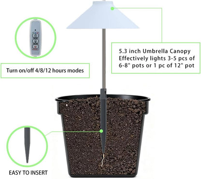 MiniSun LED Grow Light for Indoor Plants, Full Spectrum Plant Light with Height-Adjustable Stand, USB Powered,5V Low Voltage ，Ideal for Home Gardening, 1 Pack