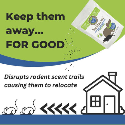 NoHarm | Send Mice and Rats Away | Smart Solution | Indoor and Outdoor Use | Makes 1 Gallon