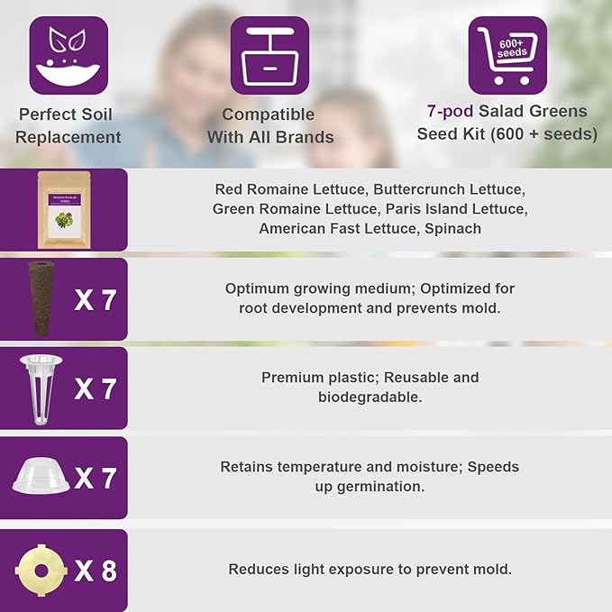 Salad Greens Seed Pod Kit for AeroGarden, idoo with Red and Green Leaf, Romaine and American Fast/Buttercrunch/Paris Island Lettuce, Spinach - Hydroponics Supplies for Most Brand (7-pod)