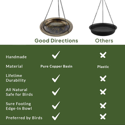 Good Directions Aged Brass Beaded Hanging Bird Bath, Small 13" Diameter