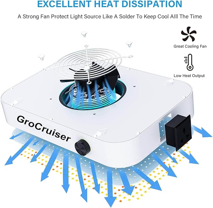 600W Dimmable Grow Light LED, 2025 Upgrade Grow Lights for Indoor Plants Full Spectrum, Plant Growing Lamp for Seed Starting Veg Bloom, Daisy Chain Function and Quiet Built-in Fan