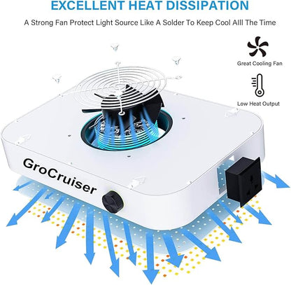 600W Dimmable Grow Light LED, 2025 Upgrade Grow Lights for Indoor Plants Full Spectrum, Plant Growing Lamp for Seed Starting Veg Bloom, Daisy Chain Function and Quiet Built-in Fan