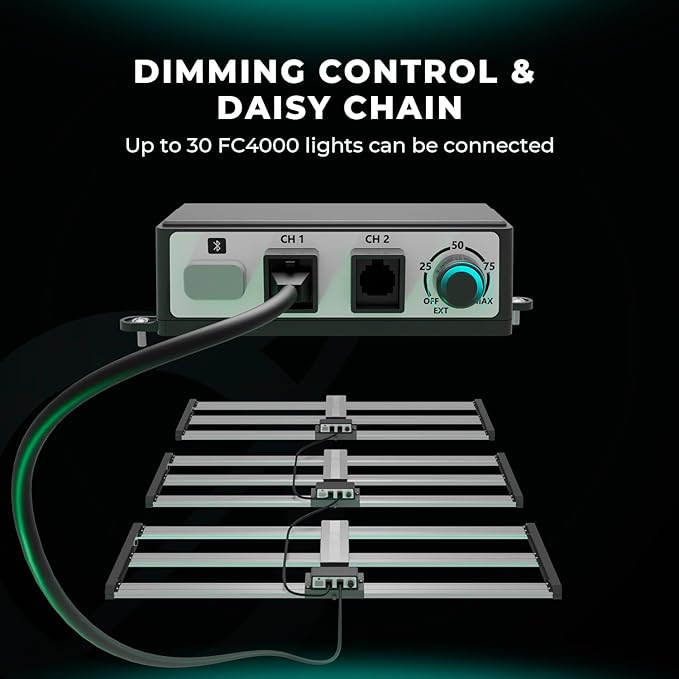 MARS HYDRO FC4000 Samsung LM301H EVO Bar LED Grow Light 2x4, 765 Diodes with Smart Controller 320W Full Spectrum Daisy Chain Dimmable Commercial Plant Grow Lights for Indoor Growing