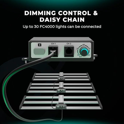 MARS HYDRO FC4000 Samsung LM301H EVO Bar LED Grow Light 2x4, 765 Diodes with Smart Controller 320W Full Spectrum Daisy Chain Dimmable Commercial Plant Grow Lights for Indoor Growing