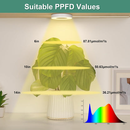 LORDEM Grow Light for Indoor Plants, 48 LEDs Ceiling Full Spectrum Plant Light, 5V Corded Growing Lamp with 4/8/12H Auto Switch, 4 Dimmable Brightness Levels, Ideal for Small Plants