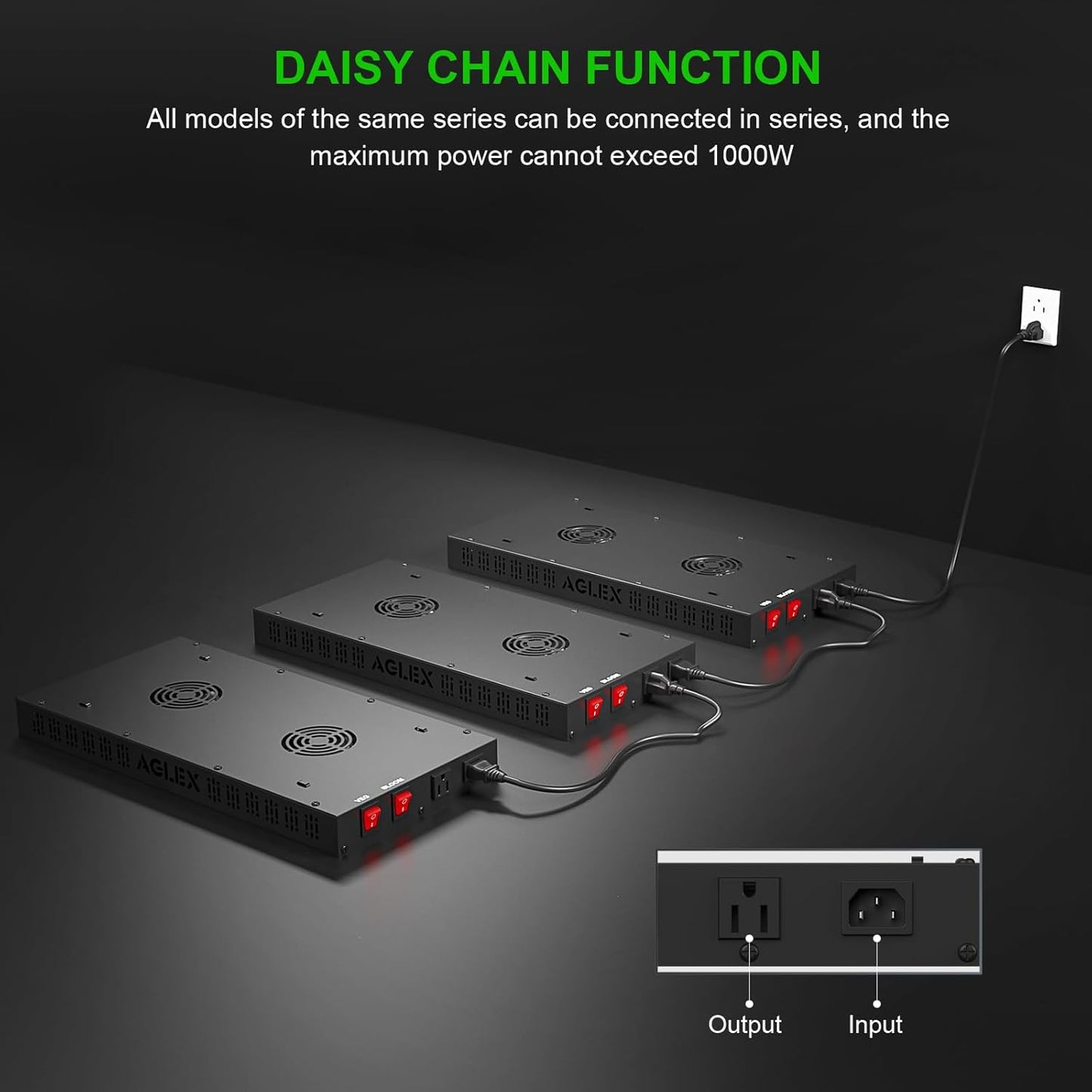 AGLEX E2000 LED Grow Light, Full Spectrum Grow Light with UV IR Diode, Grow Light for Indoor Plants with Daisy Chain & Built-In Silent Fan, Plant Growing Lamps for 2x3 FT Coverage, Veg Bloom Daul Mode