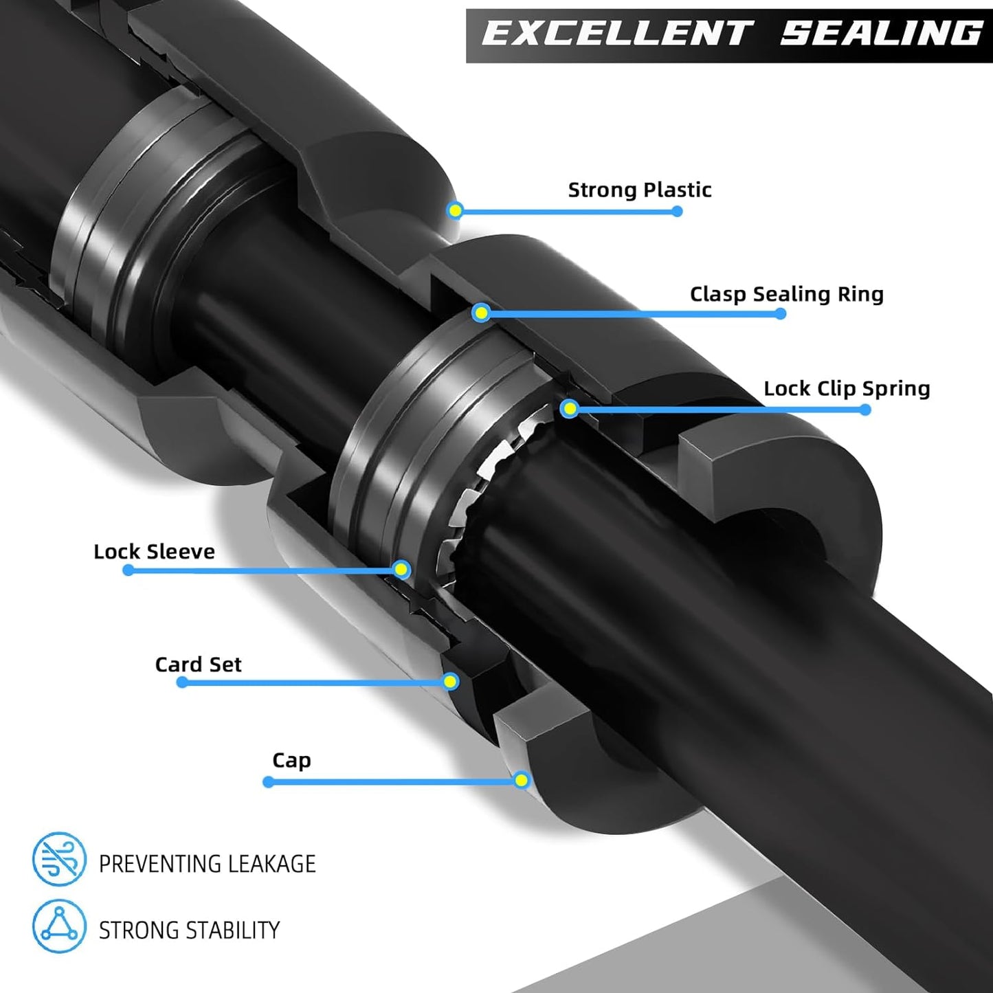 45 Pack Quick Connect 1/4" Drip Tubing Irrigation Fittings Kit Universal 1/4'' Drip Irrigation Tubing Connectors Leak Free Fitting Set Includes 10 Tee 10 Coupling 10 Elbow 10 End Cap 5 Shut Off Valve