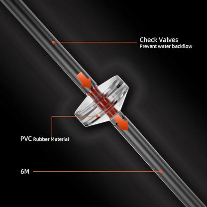 Spider Farmer DWC Hydroponics Grow System with 7-Gallon Deep Water Culture, New Triangular Cover Design, Recirculating Drip Garden System with Top Drip Kit, 15W Air Pump, 4 Buckets