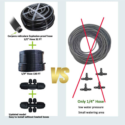 160Ft Drip Irrigation System with Water Timer for Garden, Main Water Hose ID 1/2inch 30Ft, 1/4in 130Ft, Sufficient Water Pressure, Irrigation Dripper Waterflow Evenly, Easy DIY Garden Watering System