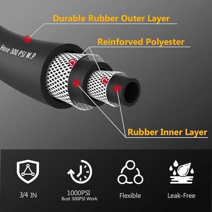 Leader Garden Hose 5ft x 3/4", Heavy Duty Short Water Hose, Male to Female Fittings, Five Layered Braiding for Durability, 1000PSI Burst, 300PSI Working (Black)