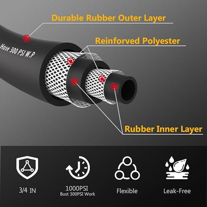 Leader Garden Hose 5ft x 3/4", Heavy Duty Short Water Hose, Female to Female Fittings, Five Layered Braiding for Durability, 1000PSI Burst, 300PSI Working (Black)