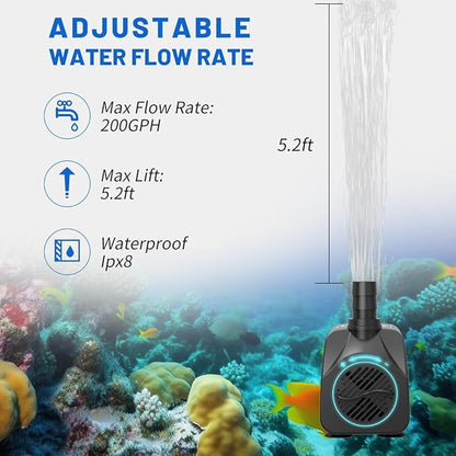 200GPH Submersible Water Pump(750L/H,16W),Ultra Quiet Fountain Pump with 5.2ft. High Lift,Pond Pump for Fish Tank, Pond, Aquarium, Statuary, Hydroponics.