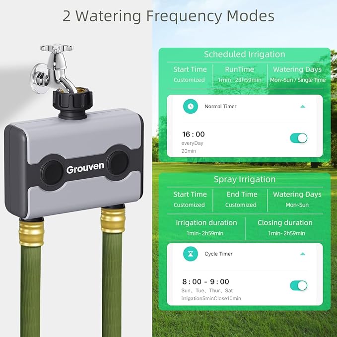 WiFi Sprinkler Timer 2 Outlet Water Timer with Rain Delay APP Control via 2.4Ghz WiFi and Bluetooth Outdoor Watering Automate Water & Sprinkler Schedules for Garden