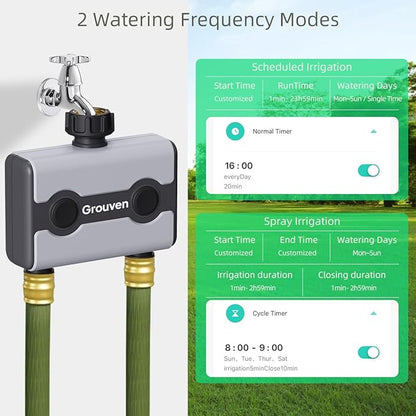 WiFi Sprinkler Timer 2 Outlet Water Timer with Rain Delay APP Control via 2.4Ghz WiFi and Bluetooth Outdoor Watering Automate Water & Sprinkler Schedules for Garden